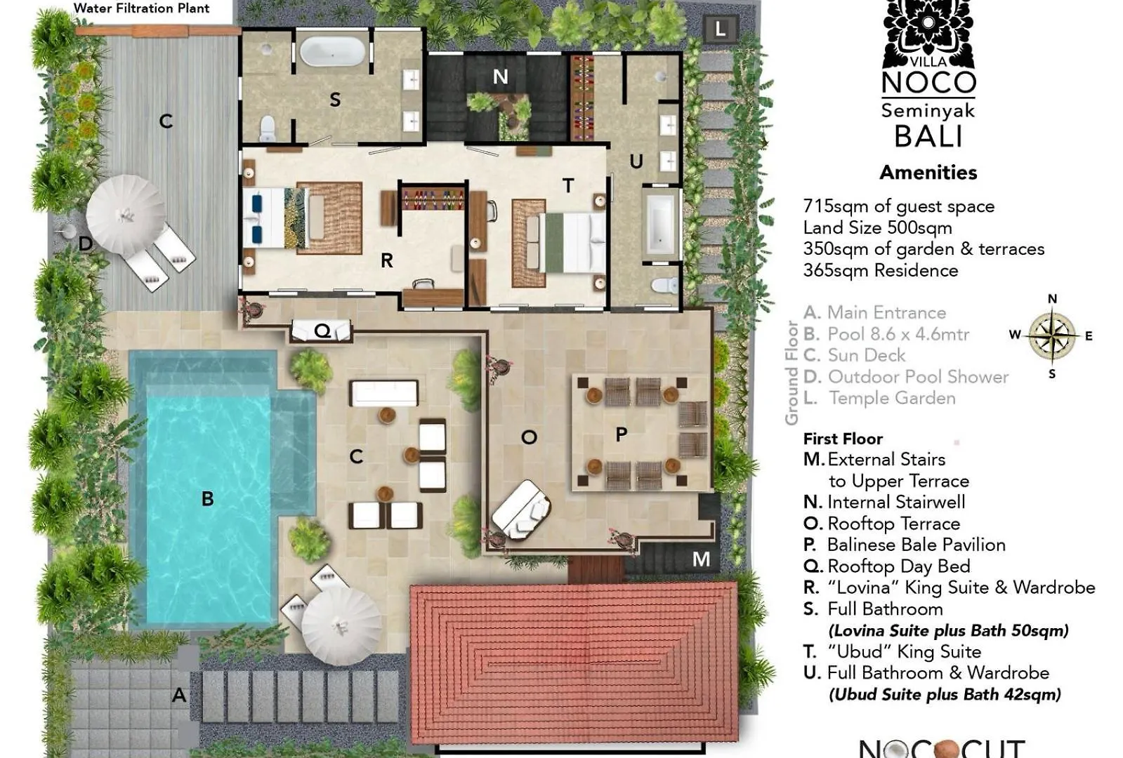 Noco Luxury Villa Seminyak
